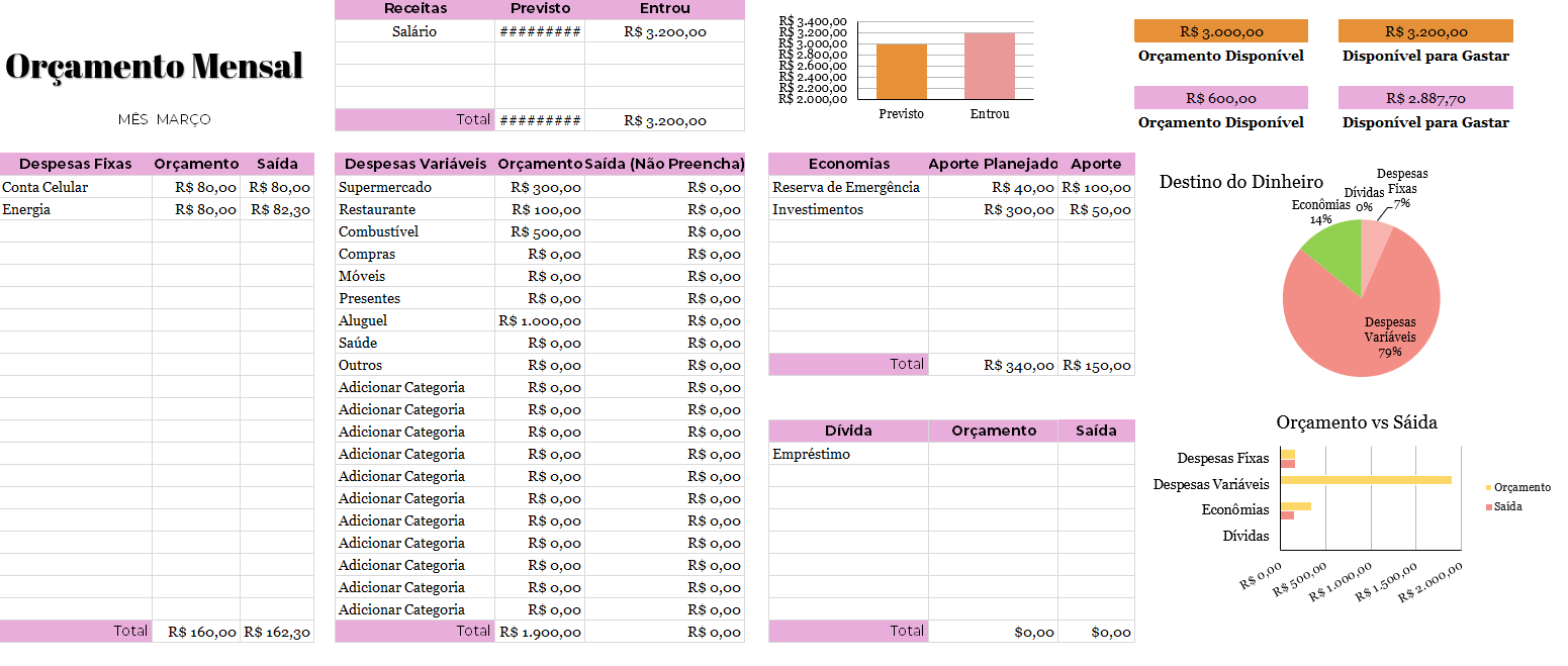 Modelos gratuitos de planilhas de gastos para baixar