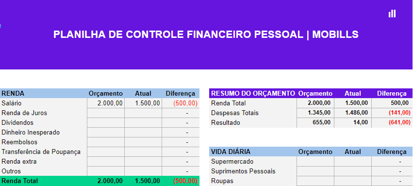 Dicas de organização financeira com o Excel