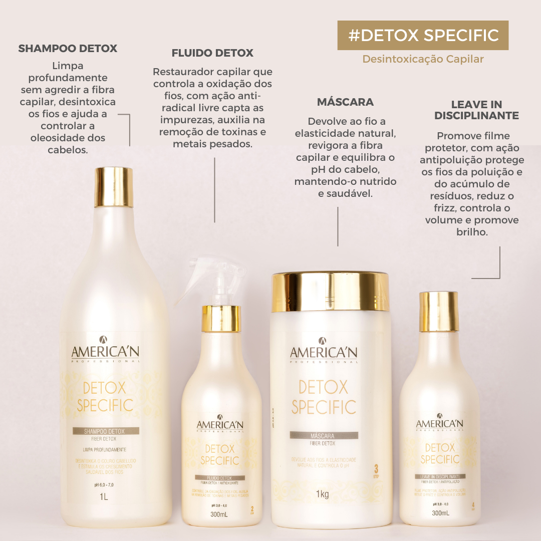 5 Mitos e Verdades sobre Detox Capilar