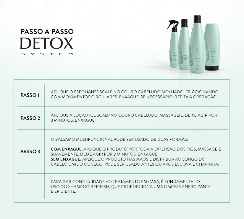 Como Escolher o Melhor Shampoo Detox para Seu Tipo de Cabelo