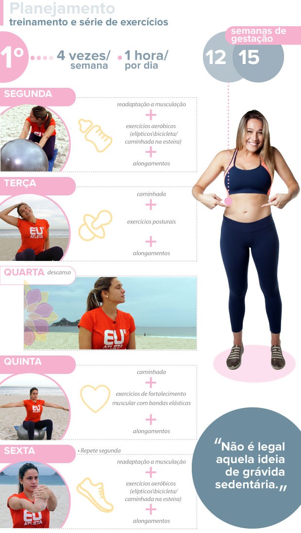 como fazer exercícios na gravidez
