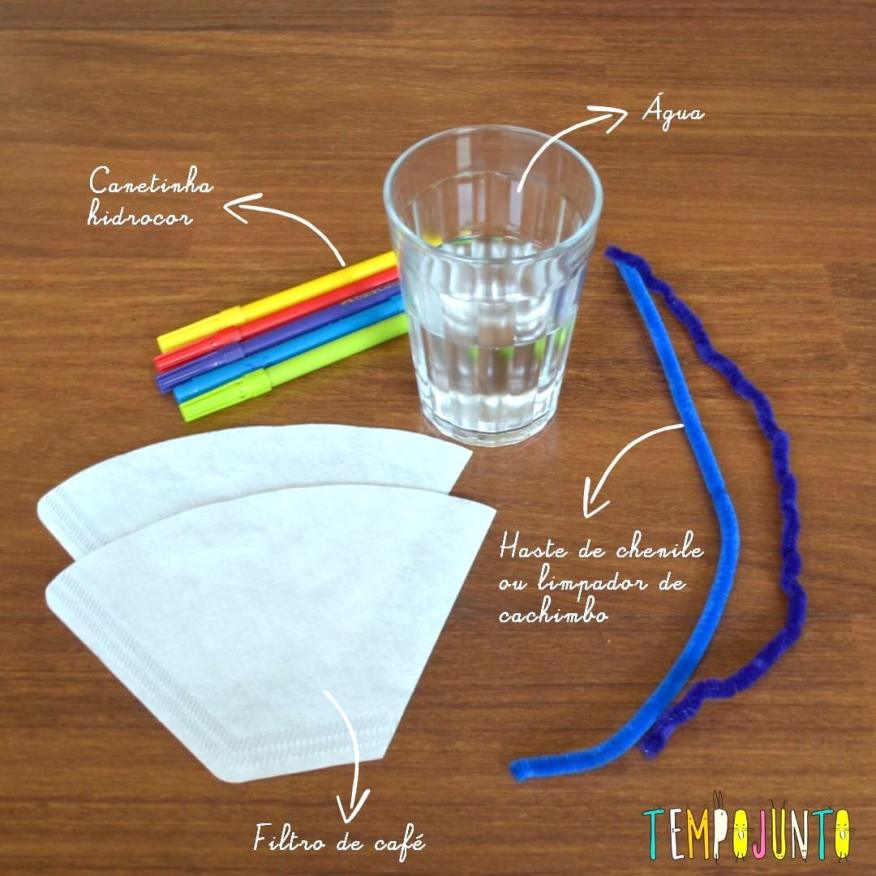 Café Gelado: Receitas Fáceis para o Verão