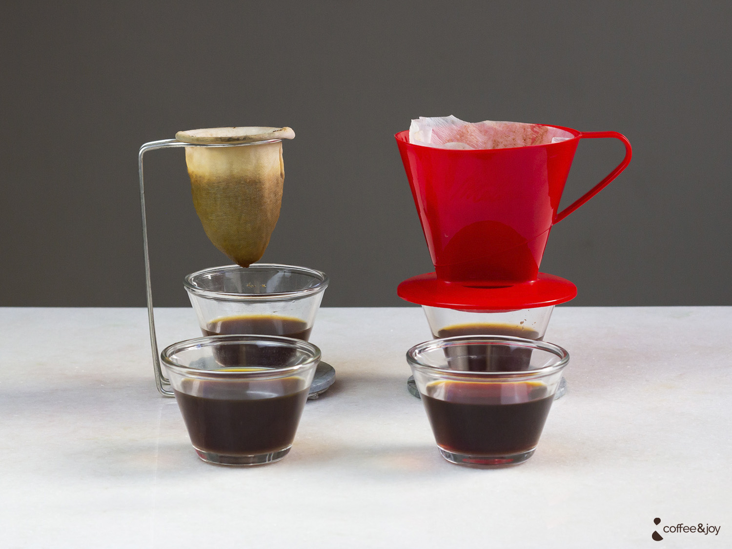 5 Dicas para um Café Perfeito em Casa