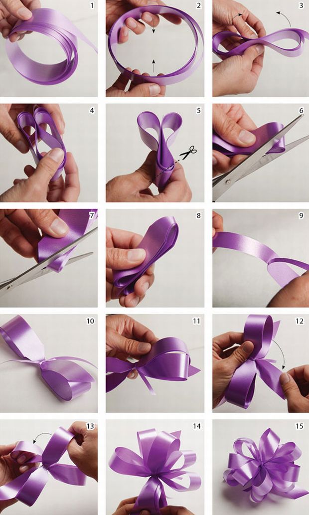 Materiais Essenciais para Começar a Fazer Laços de Cabelo