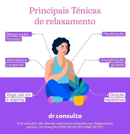 como fazer meditação para acalmar a mente