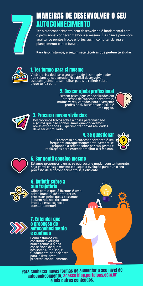 como fazer o autoconhecimento