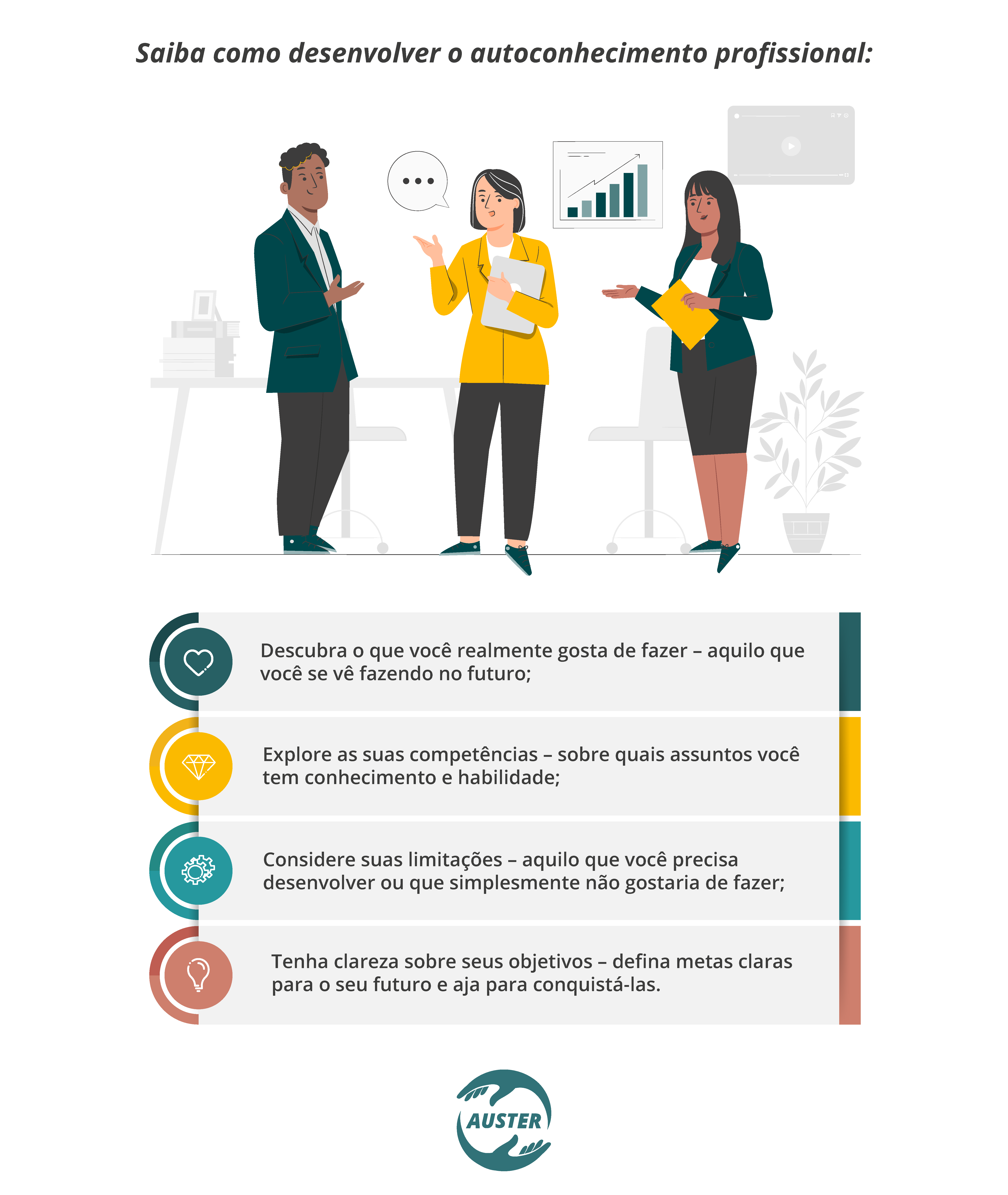 A Força das Suas Fraquezas: Descobrindo Seus Pontos de Melhoria