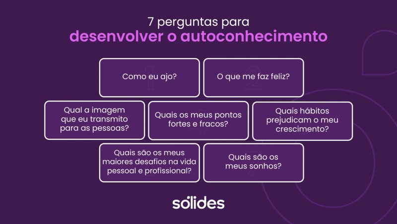 O Poder da Escrita: Transforme Seus Pensamentos em Autoconhecimento