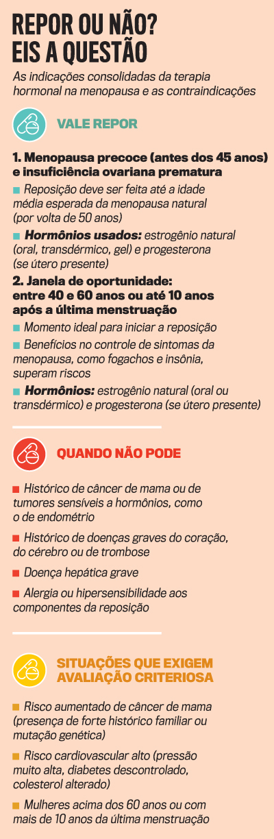 erros comuns no tratamento da menopausa