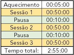 como fazer ondas binaurais