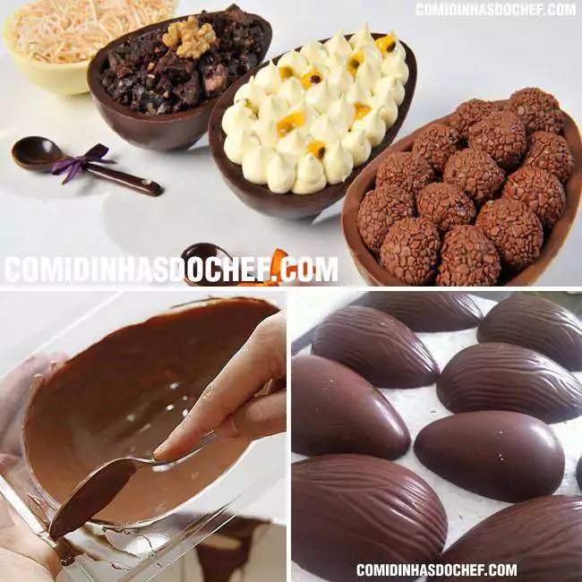 Como Calcular o Lucro dos Seus Ovos de Páscoa