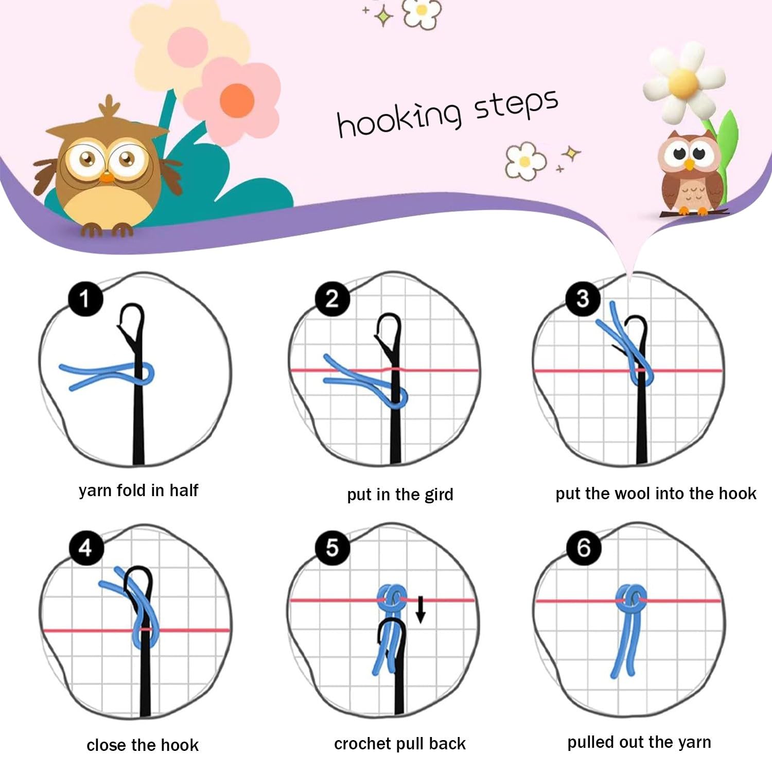 O que fazer se esqueci onde cadastrei minha chave Pix?