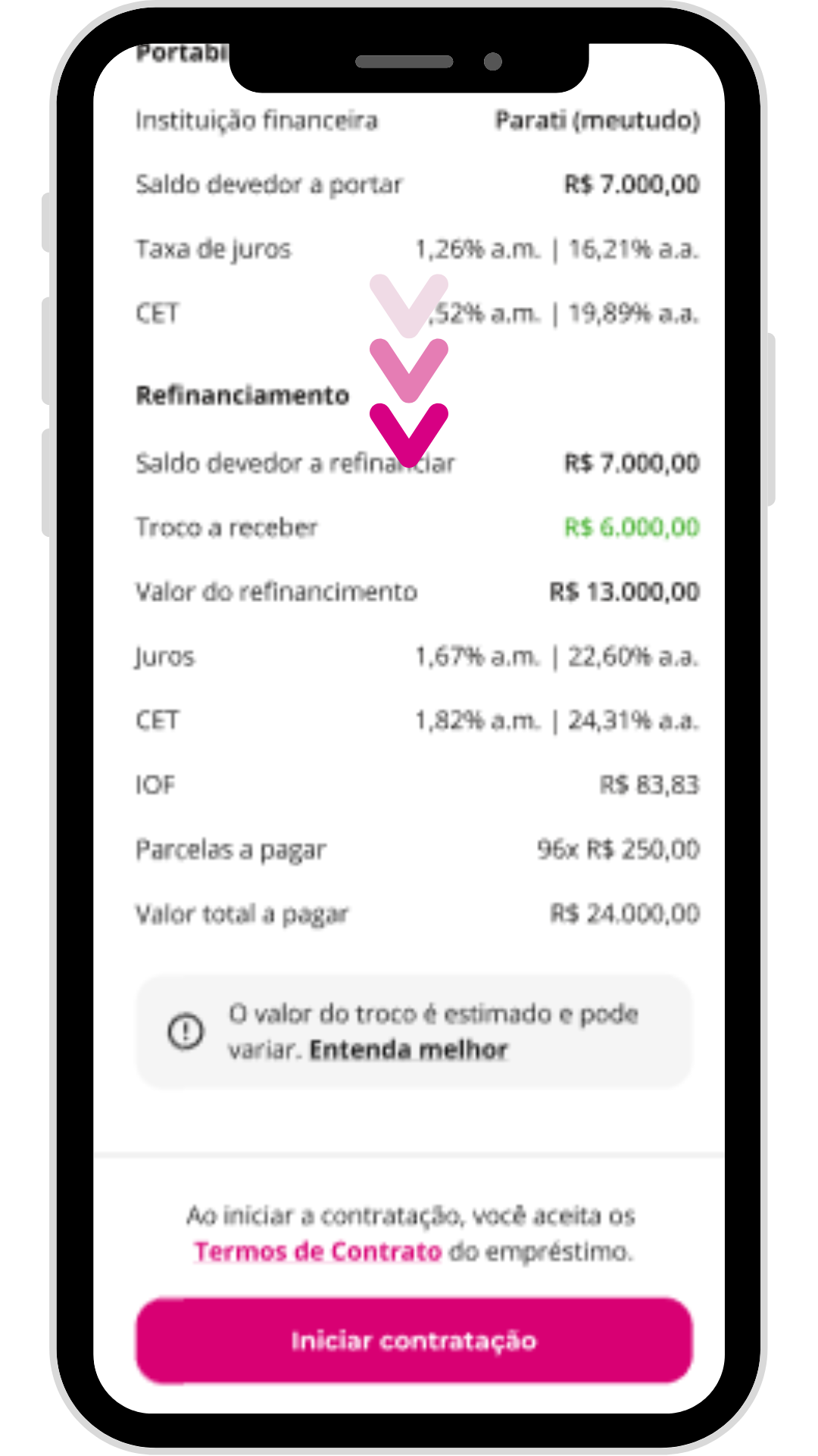 melhores bancos para portabilidade de credito