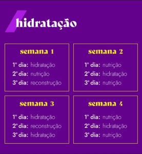 5 Receitas de Máscaras Capilares Caseiras para Cada Tipo de Cabelo