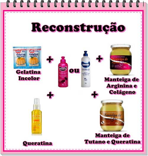 A Importância da Queratina na Saúde Capilar: Mitos e Verdades