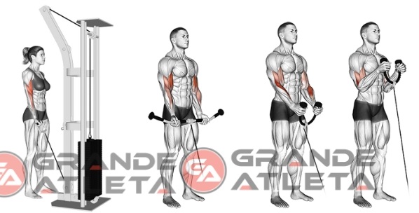 como fazer rosca direta polia