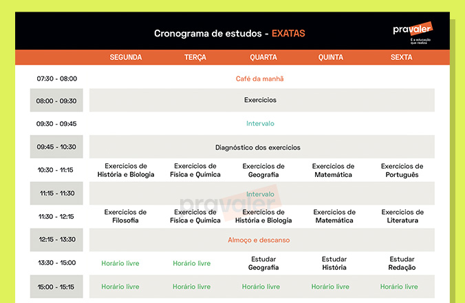 Ciclo de Estudos vs. Horário Fixo: Qual o melhor para você?
