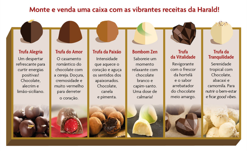 como fazer trufa gourmet vender
