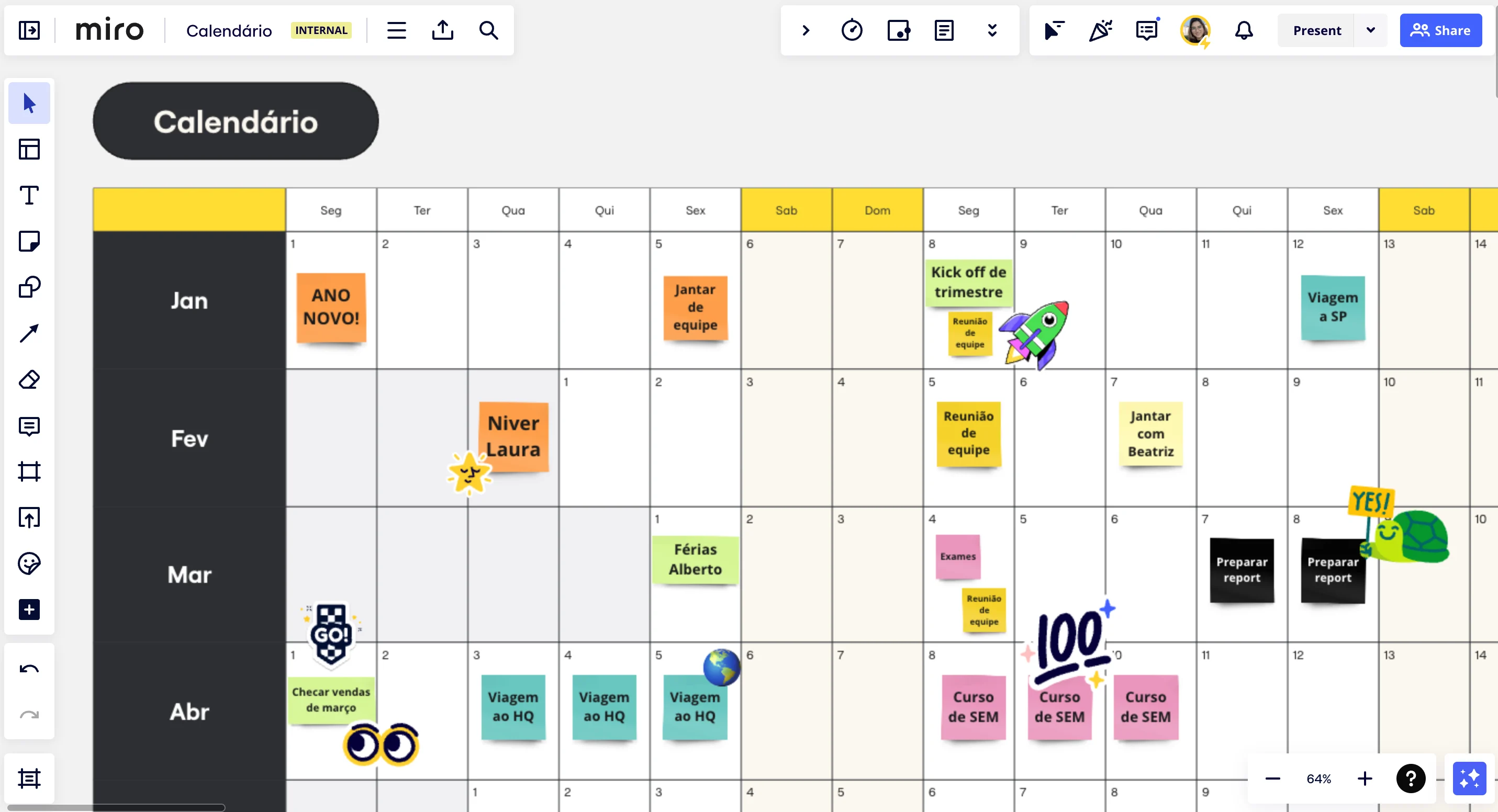 Funil de Conteúdo: Estratégias para Atrair