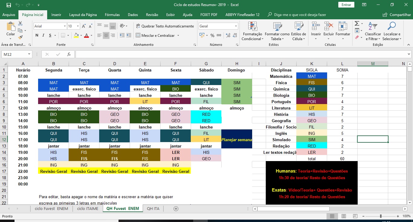 Vantagens do Ciclo de Estudos sobre a Grade Fixa