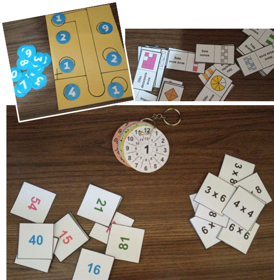 Como Adaptar Jogos Clássicos para a Sala de Aula