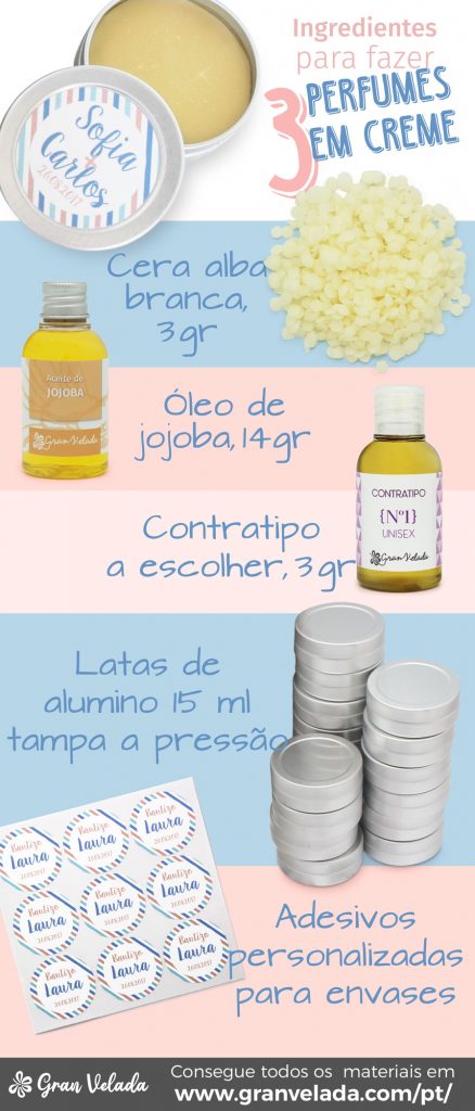 perfume caseiro vs perfume industrializado diferenças