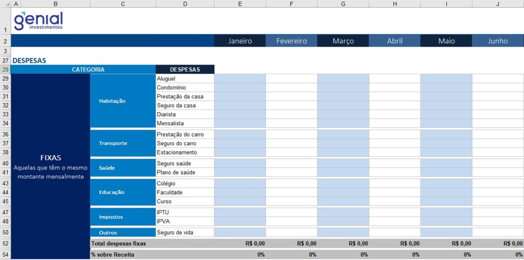 planejamento financeiro pessoal vs investimento