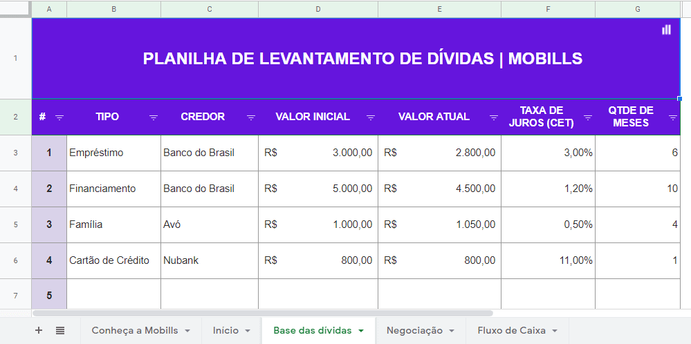 como quitar todas as minhas dividas rapidamente