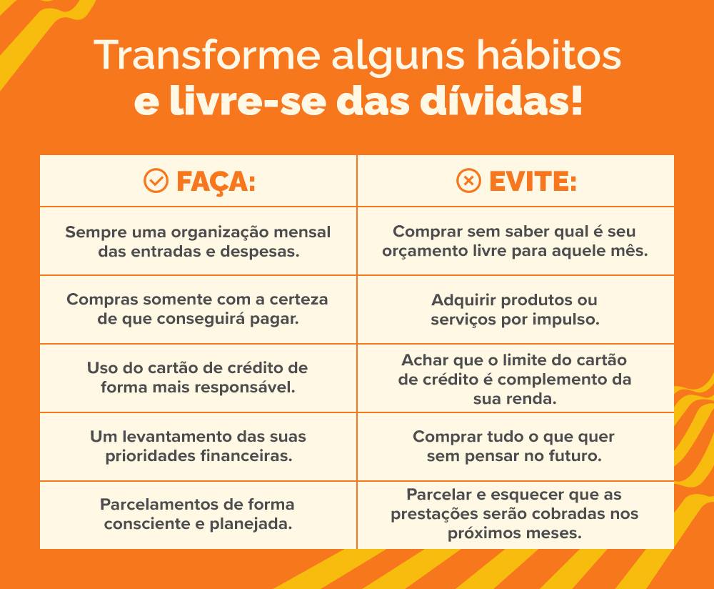 erros comuns ao tentar quitar dividas