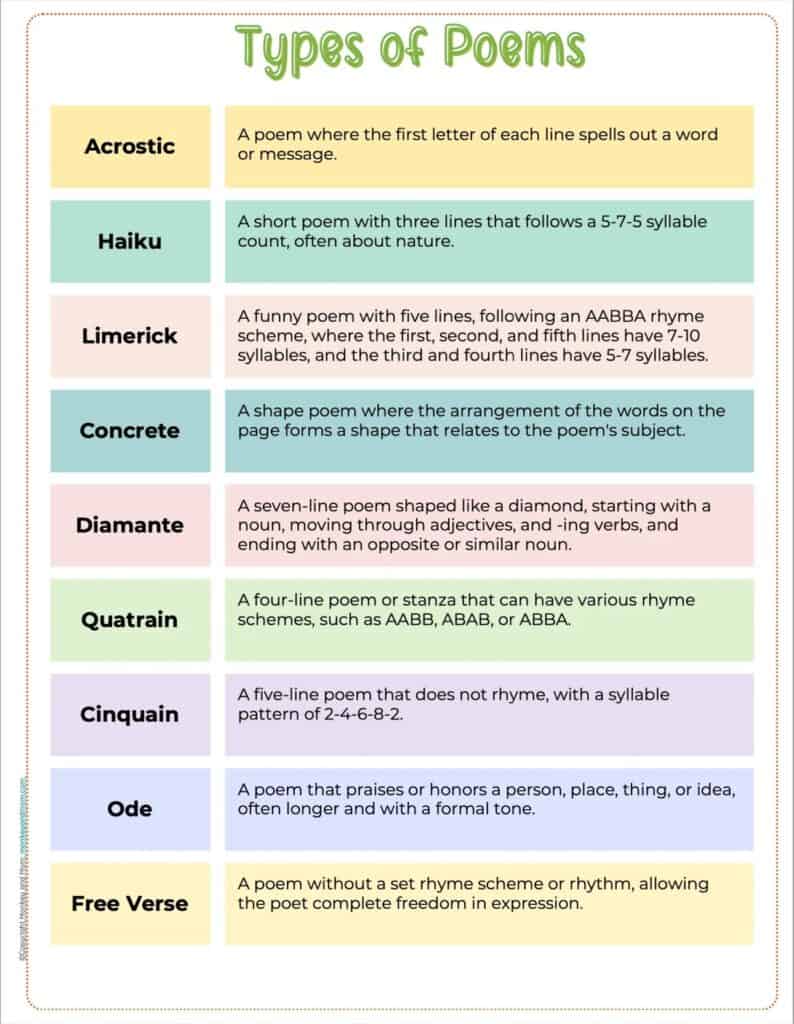 erros comuns ao escrever poemas