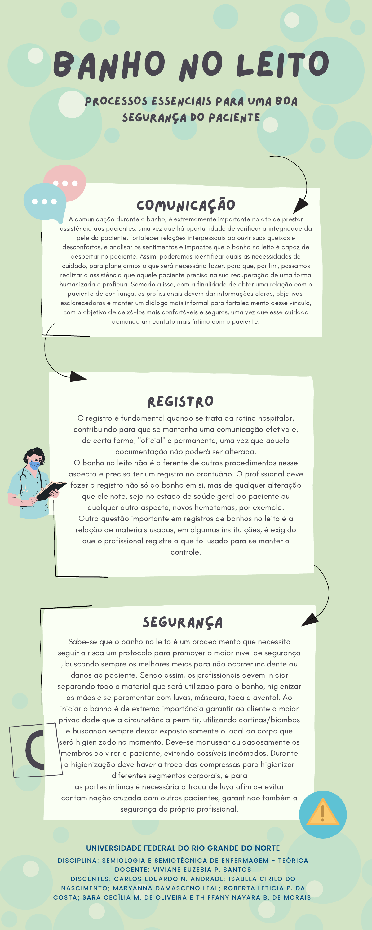 Pacientes com Sondas: Como Registrar o Banho no Leito Corretamente