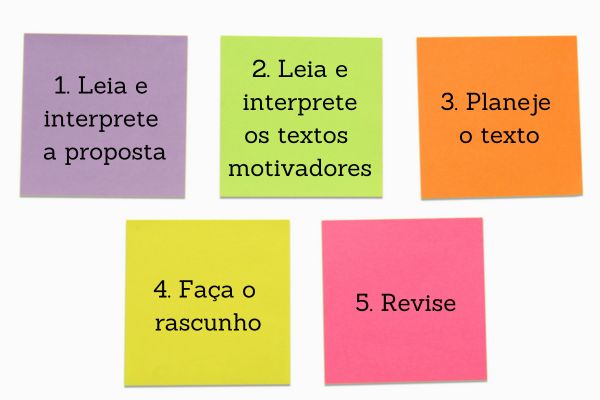 como fazer introdução de redação perfeita