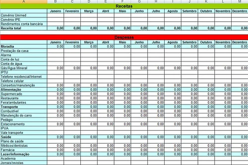 erros comuns ao fazer planilha de dívidas