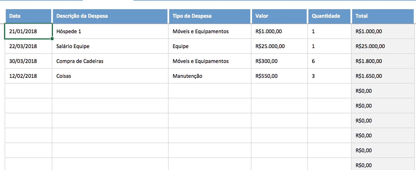 melhor forma de fazer planilha de reservas excel