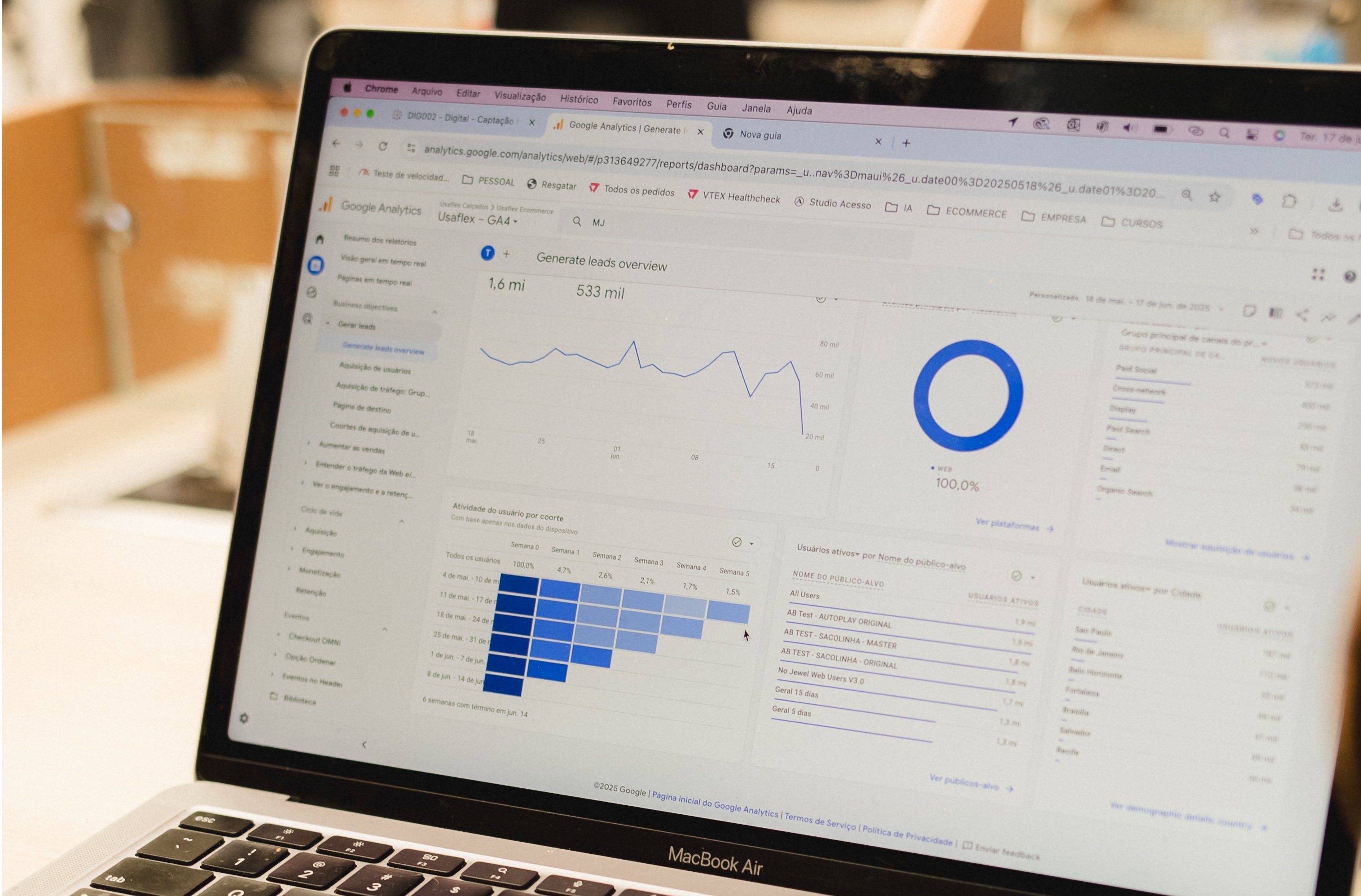 como fazer vendas com trafego pago