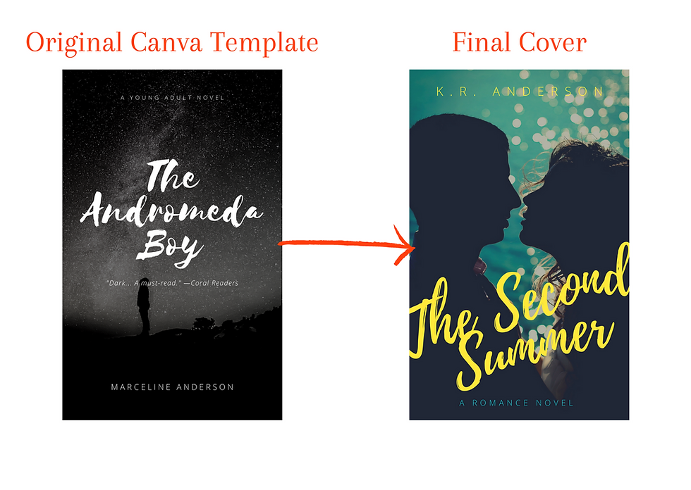 Como Escolher a Fonte Perfeita para sua Capa de Wattpad