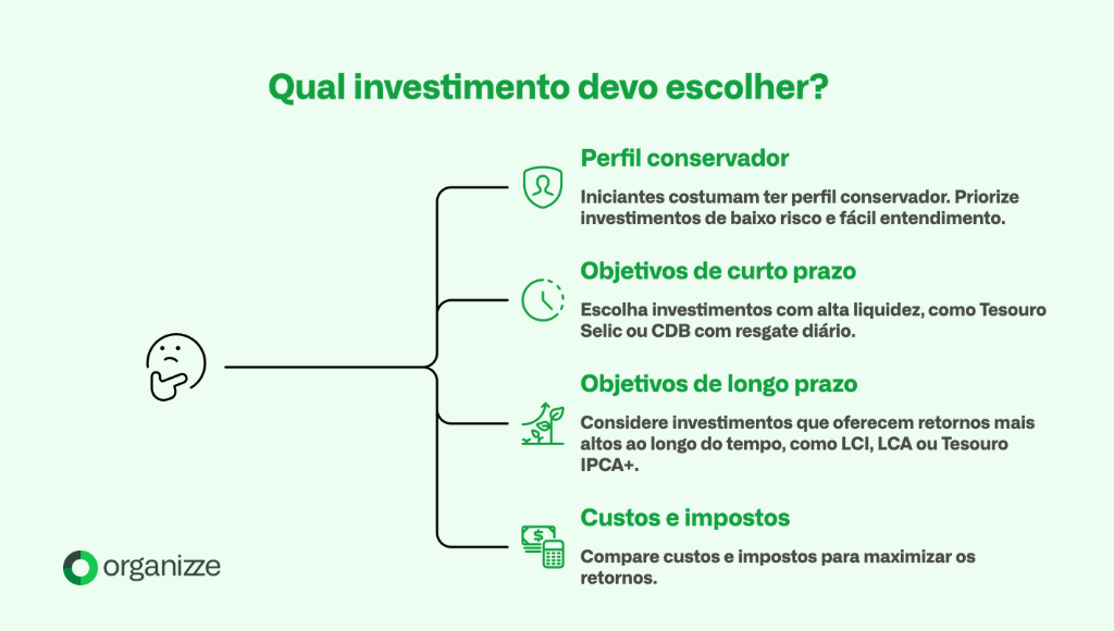 como identificar um bom investimento