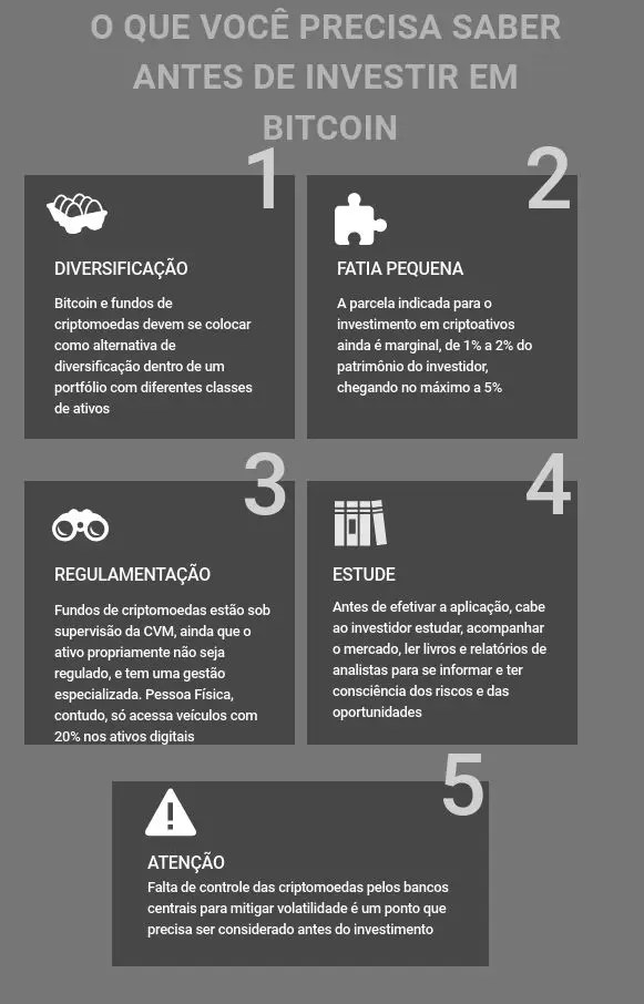 melhores ETFs de criptomoedas para iniciantes 2026