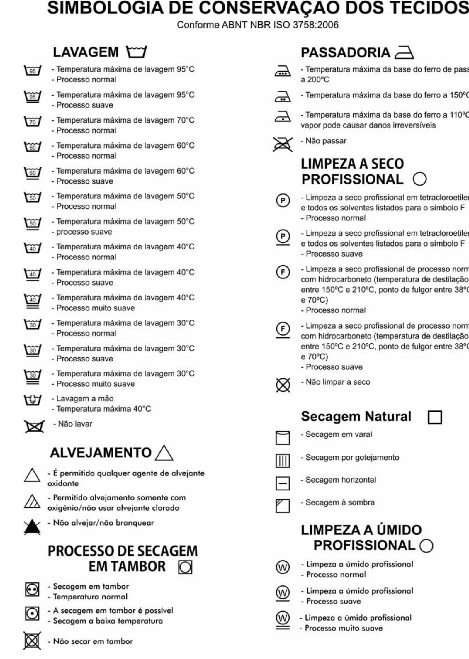 como lavar cada tipo de tecido