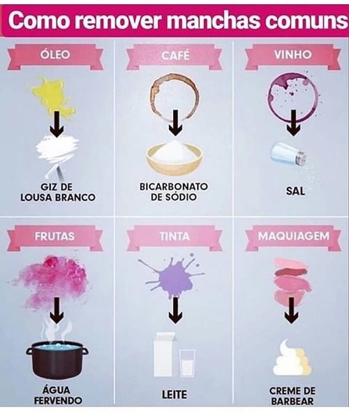 Lavando jeans: o passo a passo para preservar a cor e o tecido