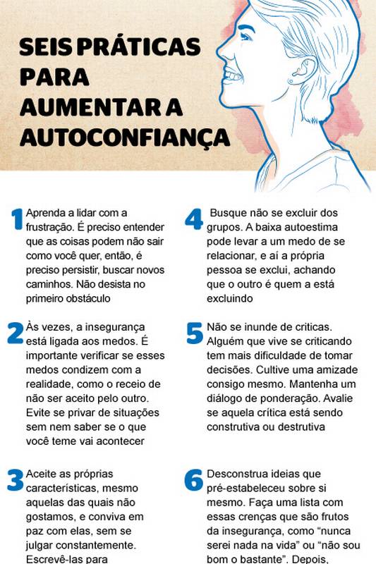como lidar com a baixa autoestima