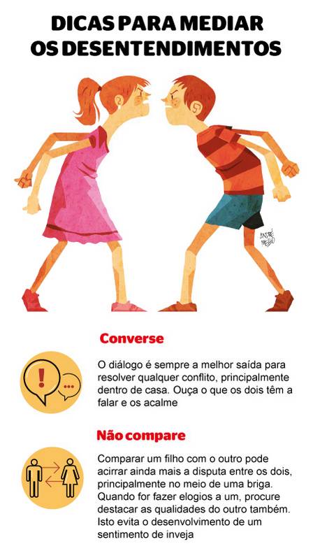 Como identificar e nutrir os talentos únicos de cada filho