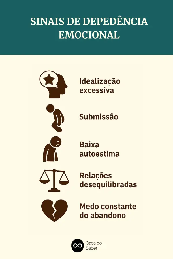 como lidar com a dependência emocional