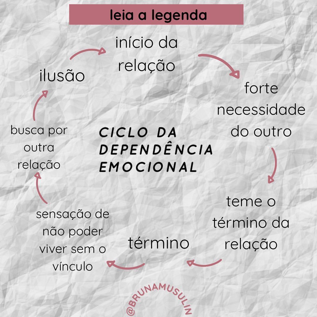 exemplos de dependência emocional em relacionamentos