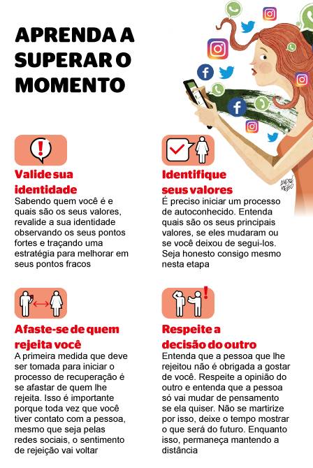 Como a rejeição afeta a autoestima