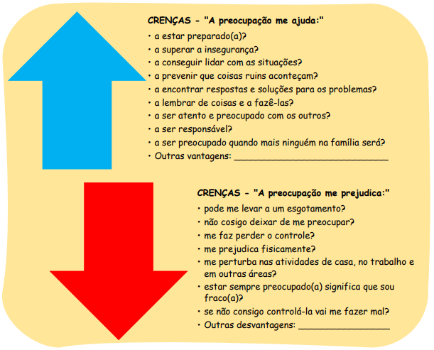 erros comuns ao lidar com transtorno de ansiedade generalizada