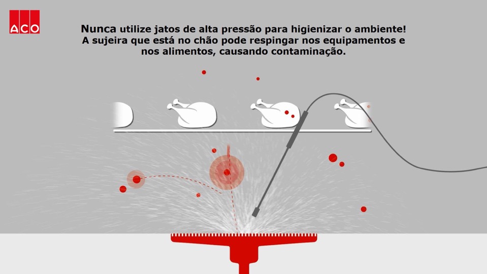 Como Evitar o Acúmulo de Gordura na Cozinha