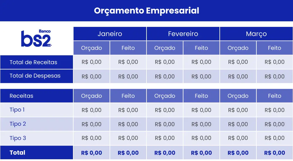 Controle de Estoque Eficiente: Dicas para Pequenos Negócios