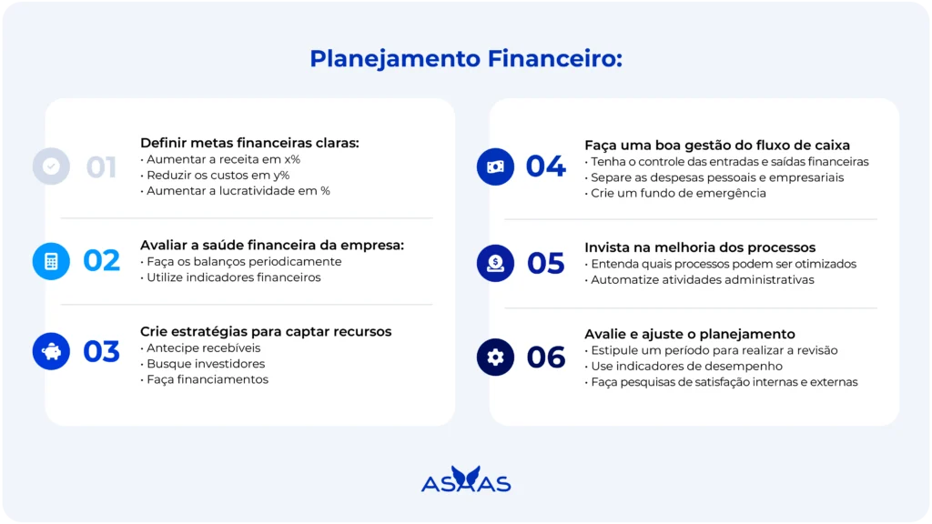 Guia Completo: Como Calcular o Prolabore Ideal para Sua Empresa