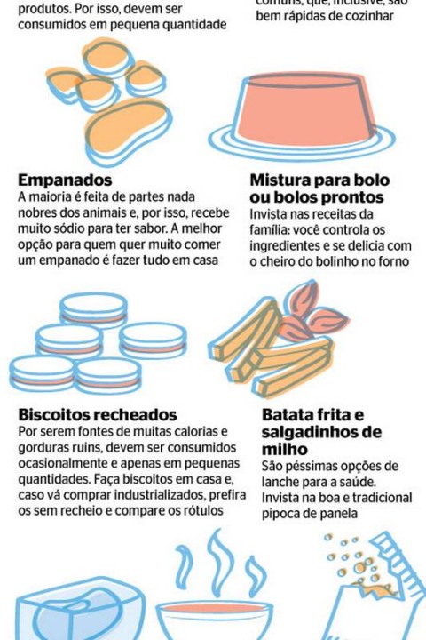 como reduzir o consumo de sódio